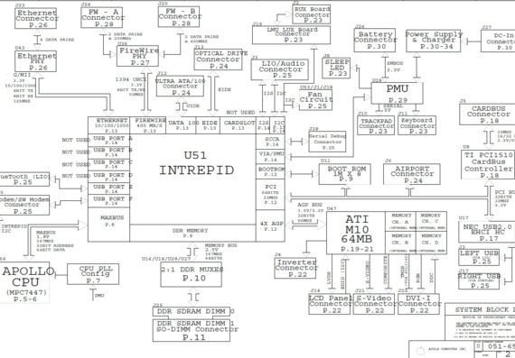 Apple Q16A MLB PB15 051-6570 - rev B - Motherboard Diagram